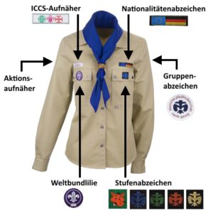 Standard-Aufnäher auf dem Klufthemd bzw. der Kluftbluse